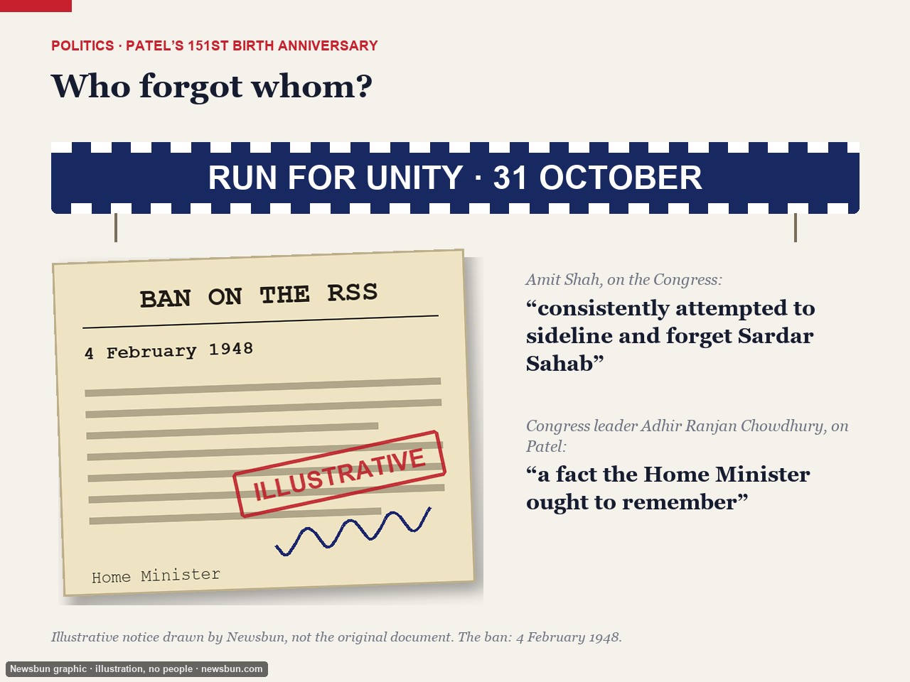 Newsbun graphic, illustrative: a drawn banner and a typed notice made up for the picture, not the original 1948 order and not a photograph. The ban…