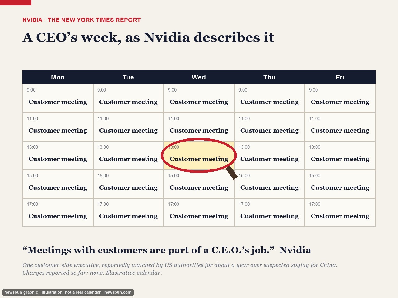 Newsbun graphic: an illustrative calendar, not anyone's real one. It names no suspect; the report is of suspicion, and no charges are reported.